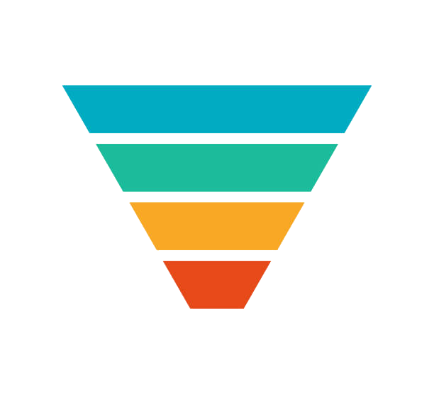 Funnel Analysis